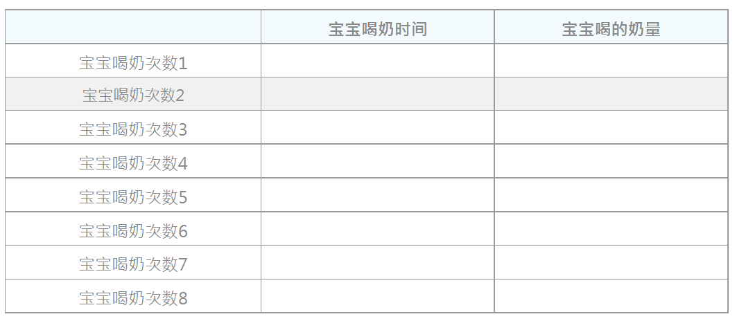 宝宝一直睡不喝奶？3+3大重点让新手妈咪育儿更轻松