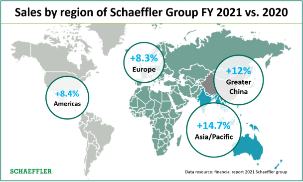 解读多云厂商客户真实案例，传递新钛云服解决方案价值