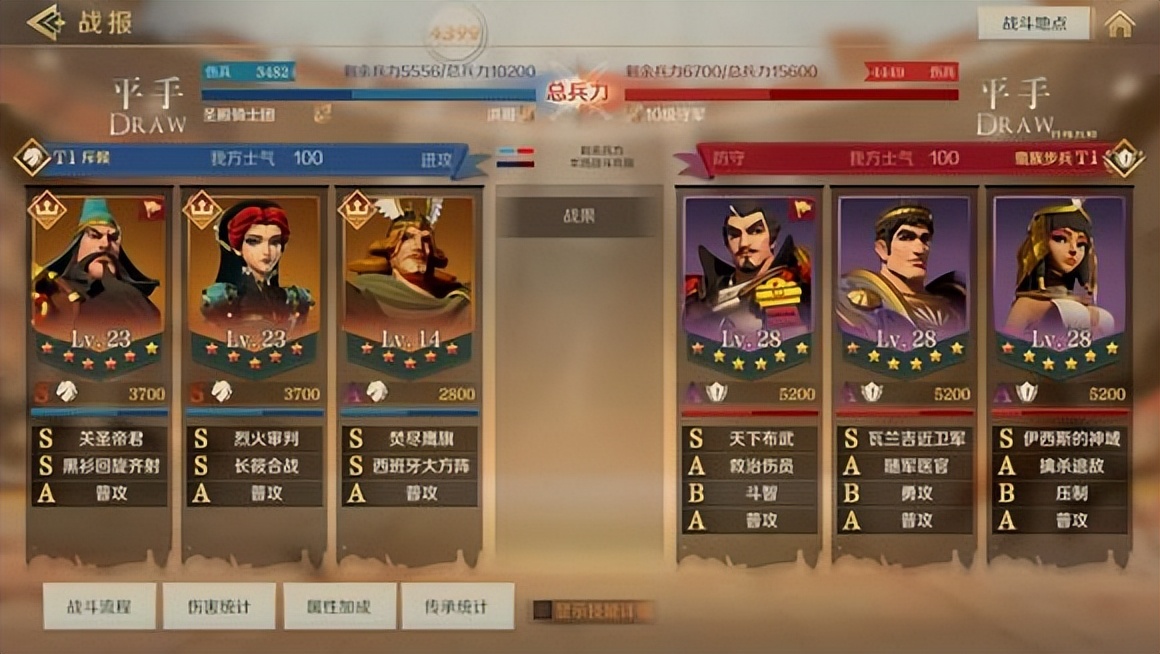 《火星兵法·开荒篇》之S3一组全服前十套首通汇总