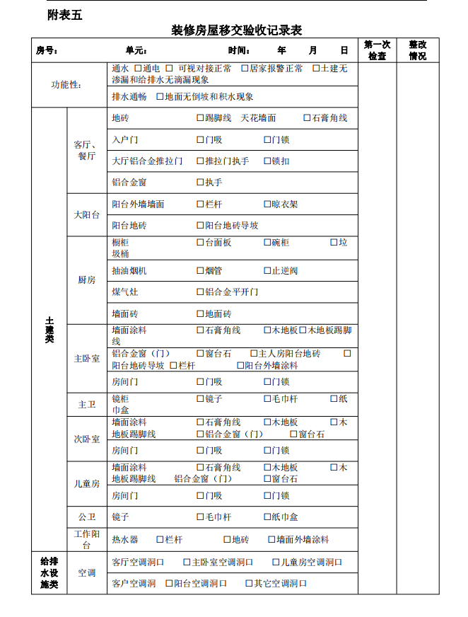 存住！《装饰装修工程标准化手册》：指导书、控制要点等，含附表