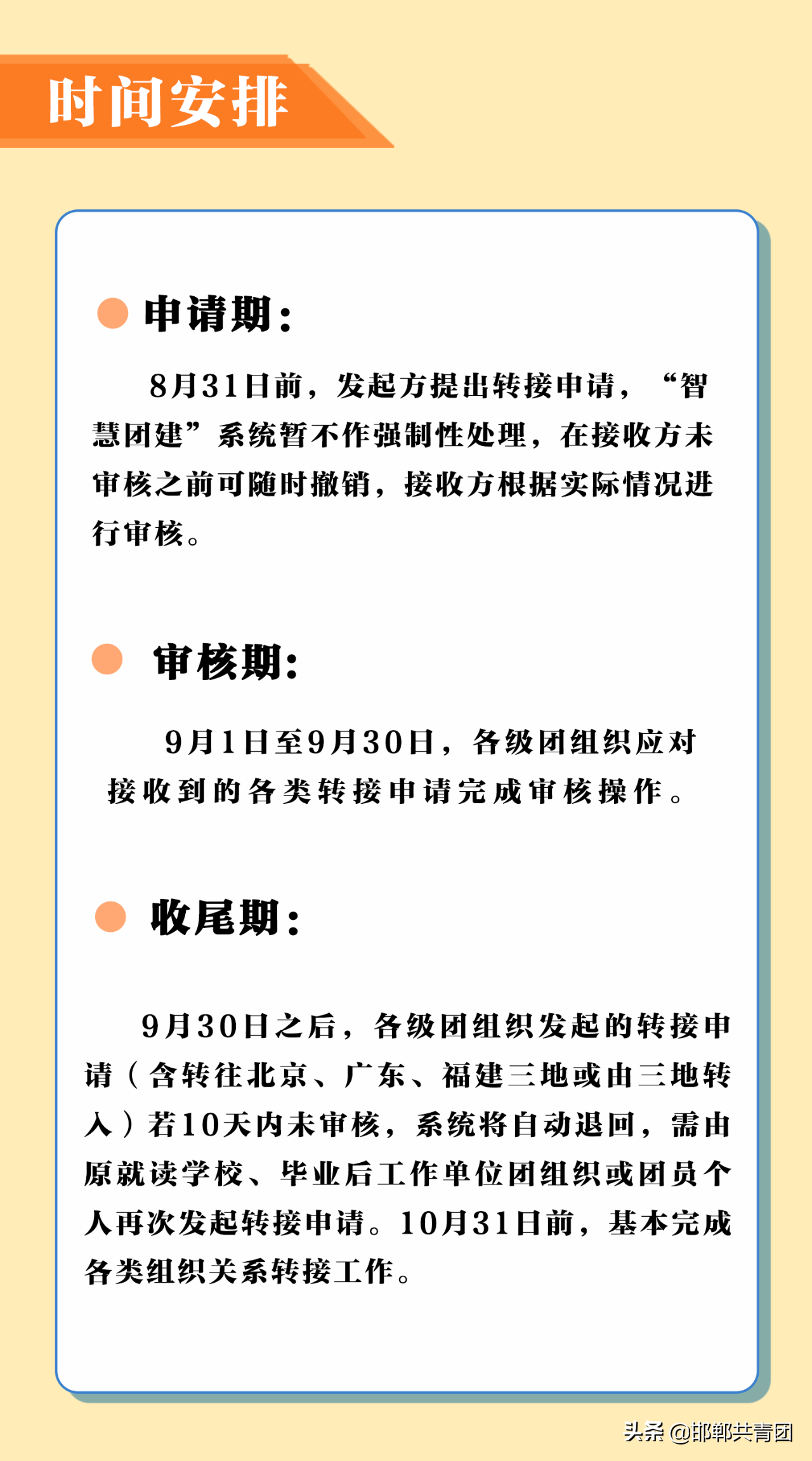 2022年毕业学生团员组织关系转接指引和问答，请查收！