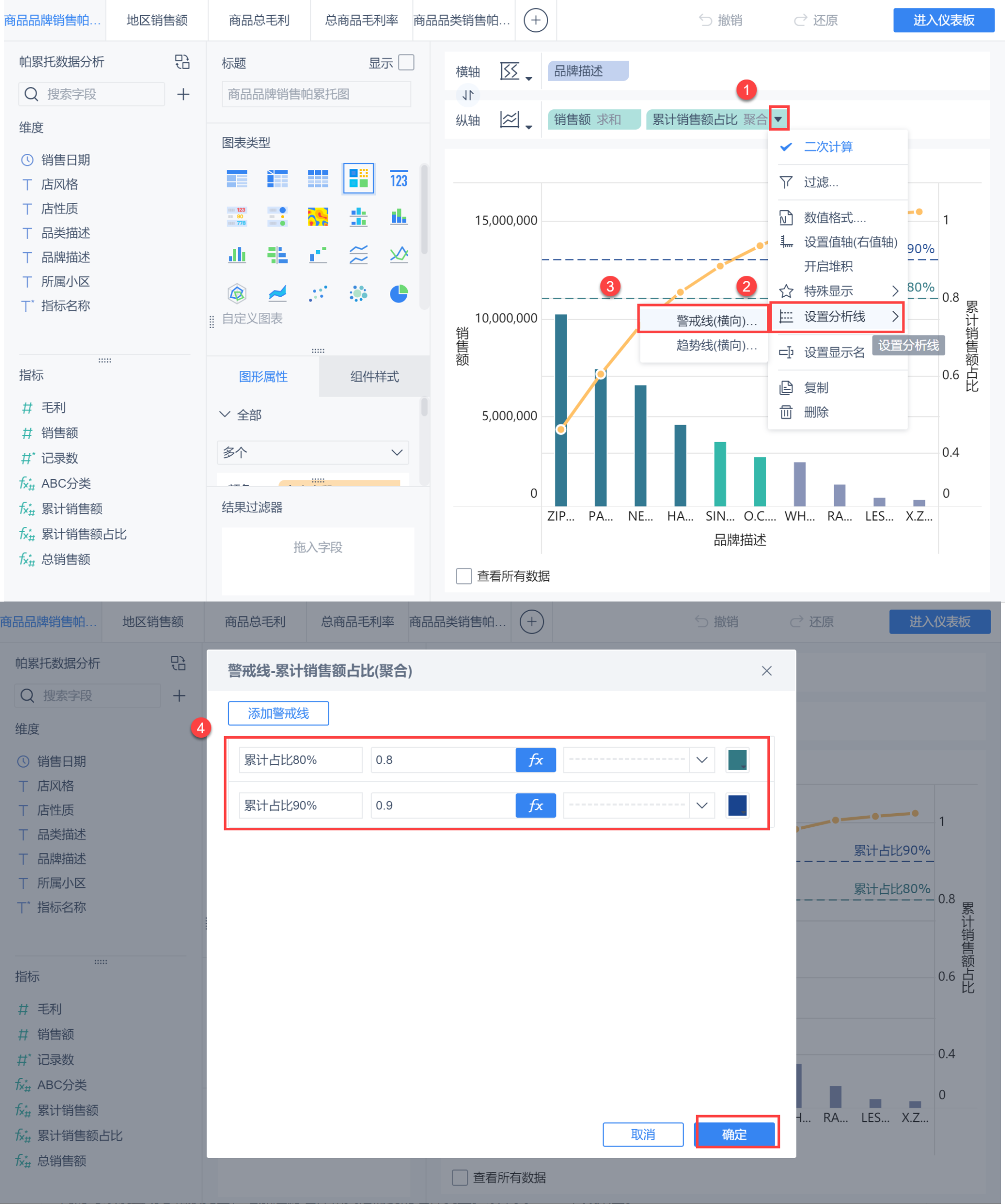 搭建10分钟，解决90%问题！帕累托分析模型为何这么强？