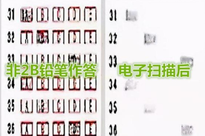 为啥高考规定用2b铅笔？看过扫描试卷心中有数，不当回事真吃亏