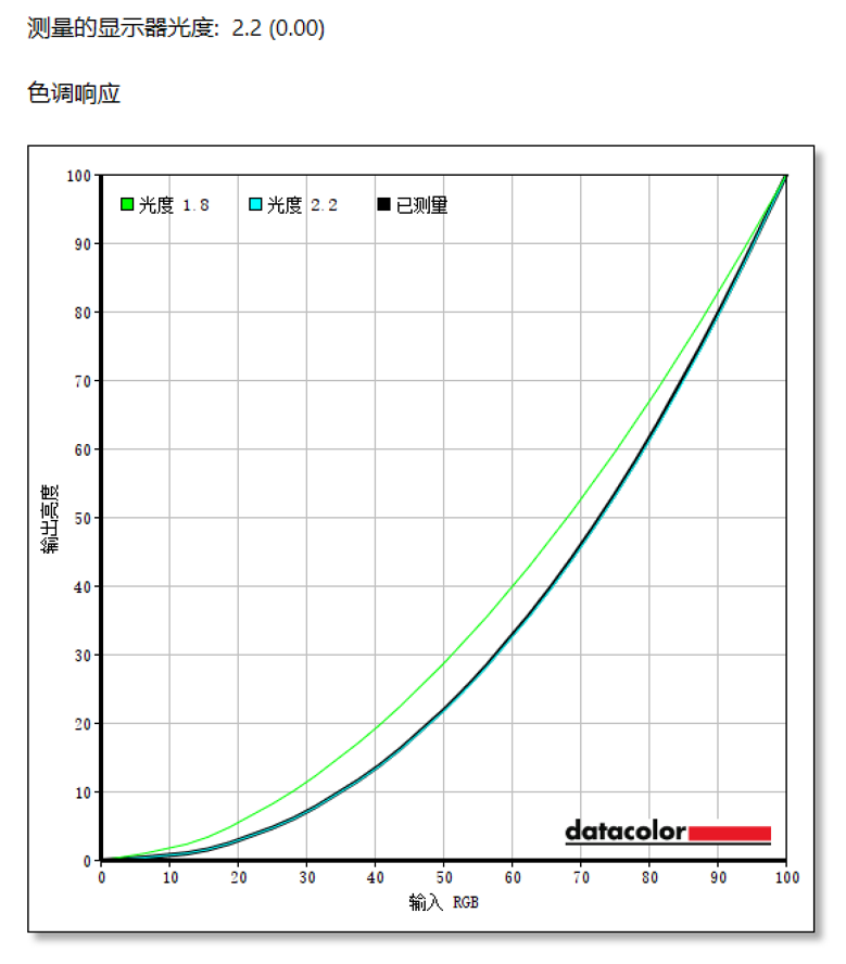 4K高素质OLED屏随身带 雕塑家MU156LO1便携显示器测评