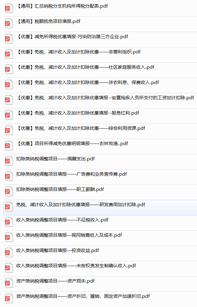 2022企业所得税汇算清缴年报申报全流程，附申报表填写说明，实用