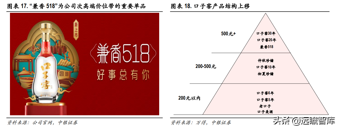 兼香型白酒代表，口子窖：调整效果初显，22-23年能否出现惊喜？