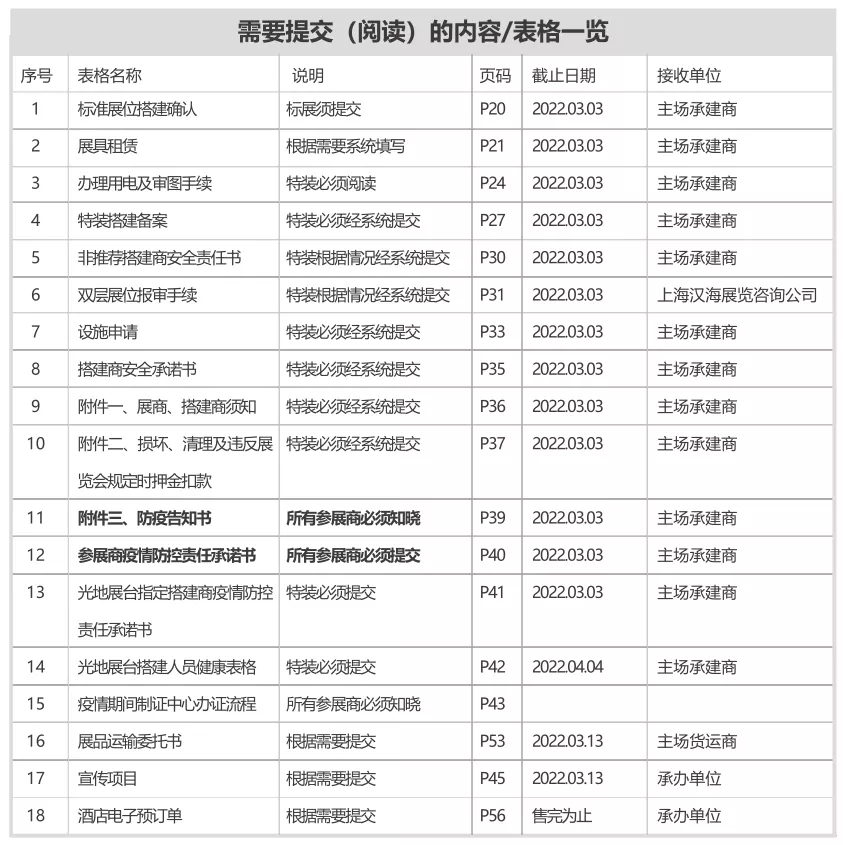 入戏 | 沉浸式体验劳保会《参展商手册》
