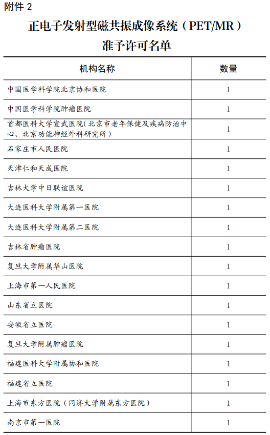 1.8億！聯(lián)影獲國(guó)家衛(wèi)健委PET/MR大單