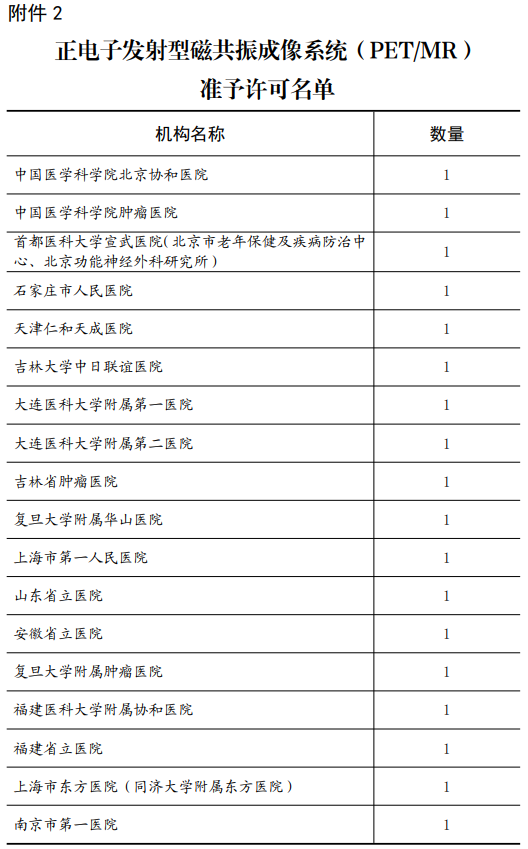 1.8亿！联影获国家卫健委PET/MR大单