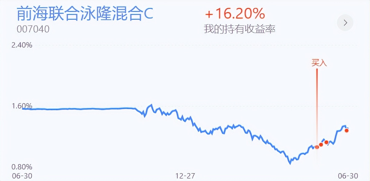 周五A股将低开高走向上突破，新能源四类赛道分析