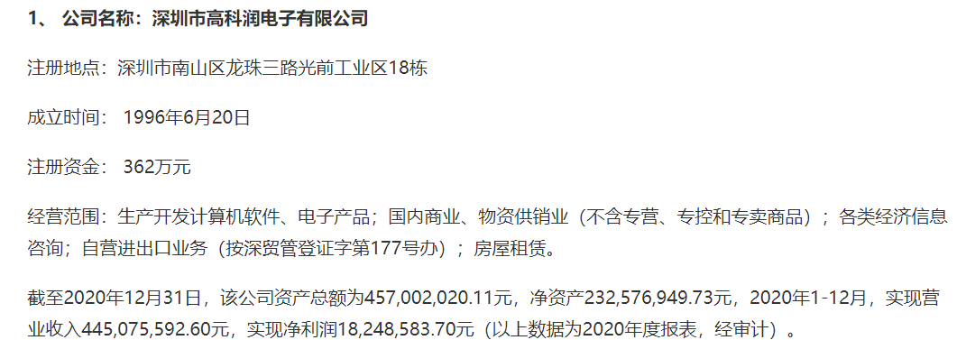 æ¹æ­£çµæºä¸ºå­å¬å¸æä¾æä¿ ä»å¹´æ¥3æ¬¡è¿è§è¢«ç½éå å¼ºé£æ§