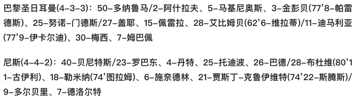 梅西、姆巴佩等巴黎群星赛前(法甲-梅西赛前秀金球 姆巴佩迪马利亚失良机 巴黎闷平仍高居榜首)