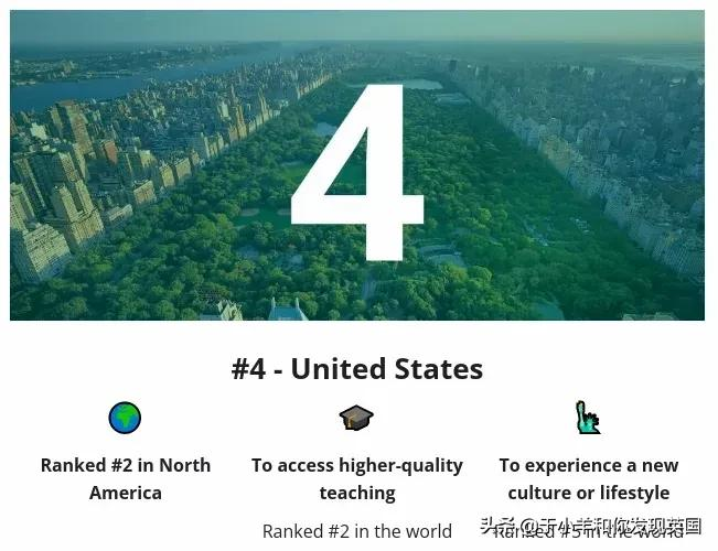 2022年全球十大最佳留学国家排名出炉，你最想去的国家上榜了吗？