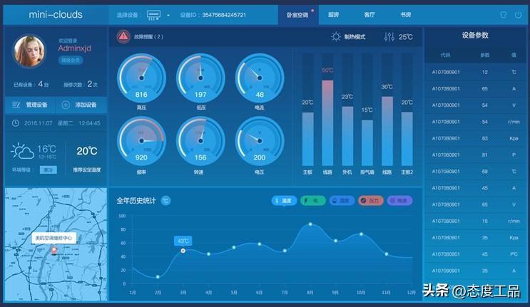 关乎每一个紧固件企业——紧固件行业到底需不需要智能化？