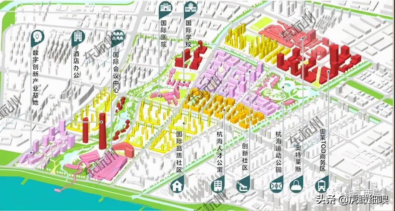 杭州下沙大学城北历史、现状及未来趋势的深度分析