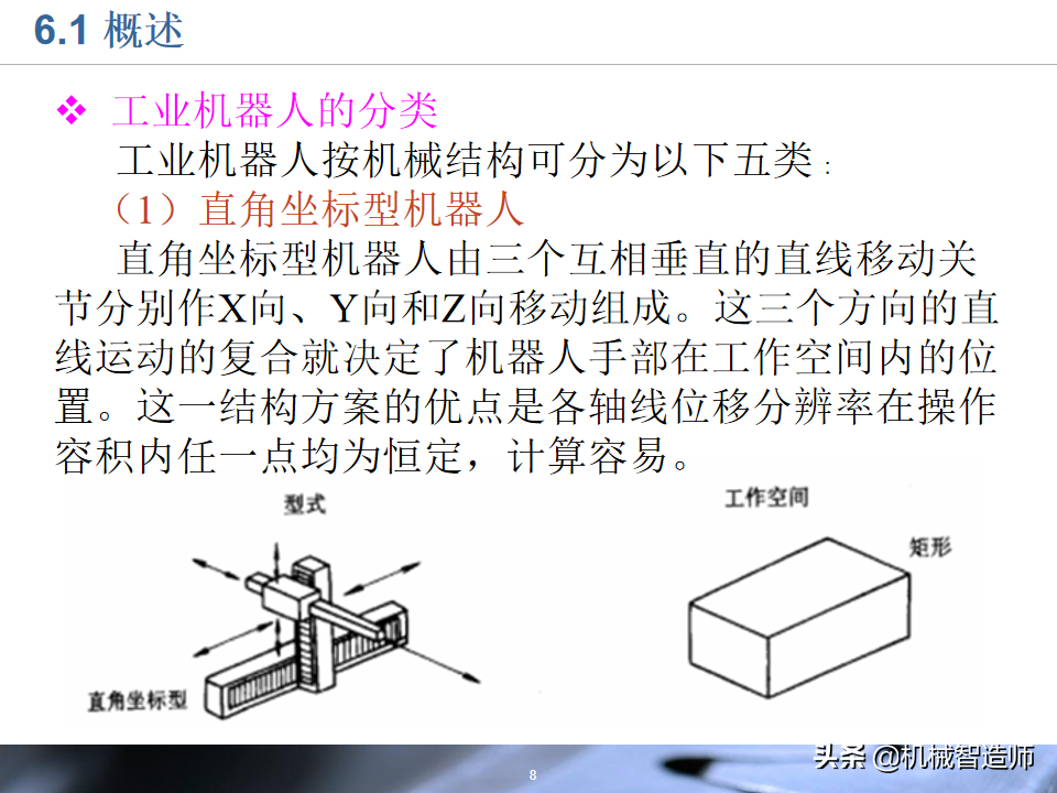 工业机器人的结构设计，83页PPT详细介绍基础知识，收藏学习