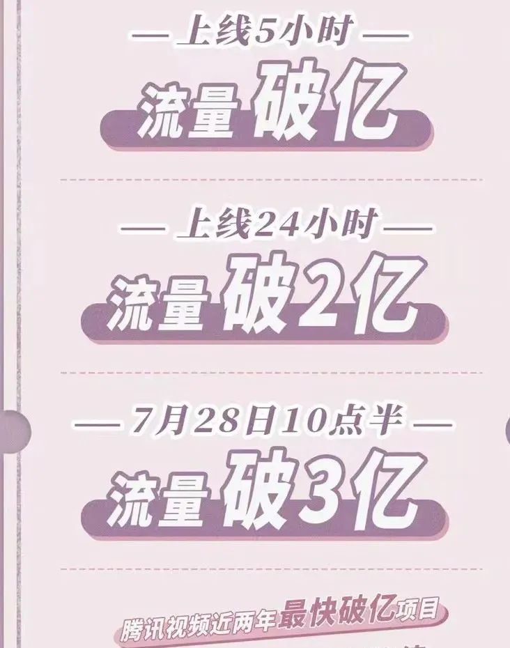2021豆瓣最火的10部国产剧：《赘婿》仅第8，第1名被称为“剧王”
