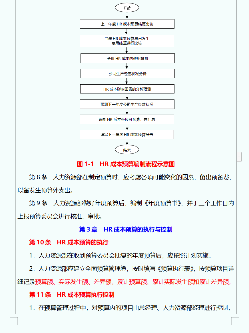 财务总监直言：以后招成本会计不会成本费用管控的统统不能要