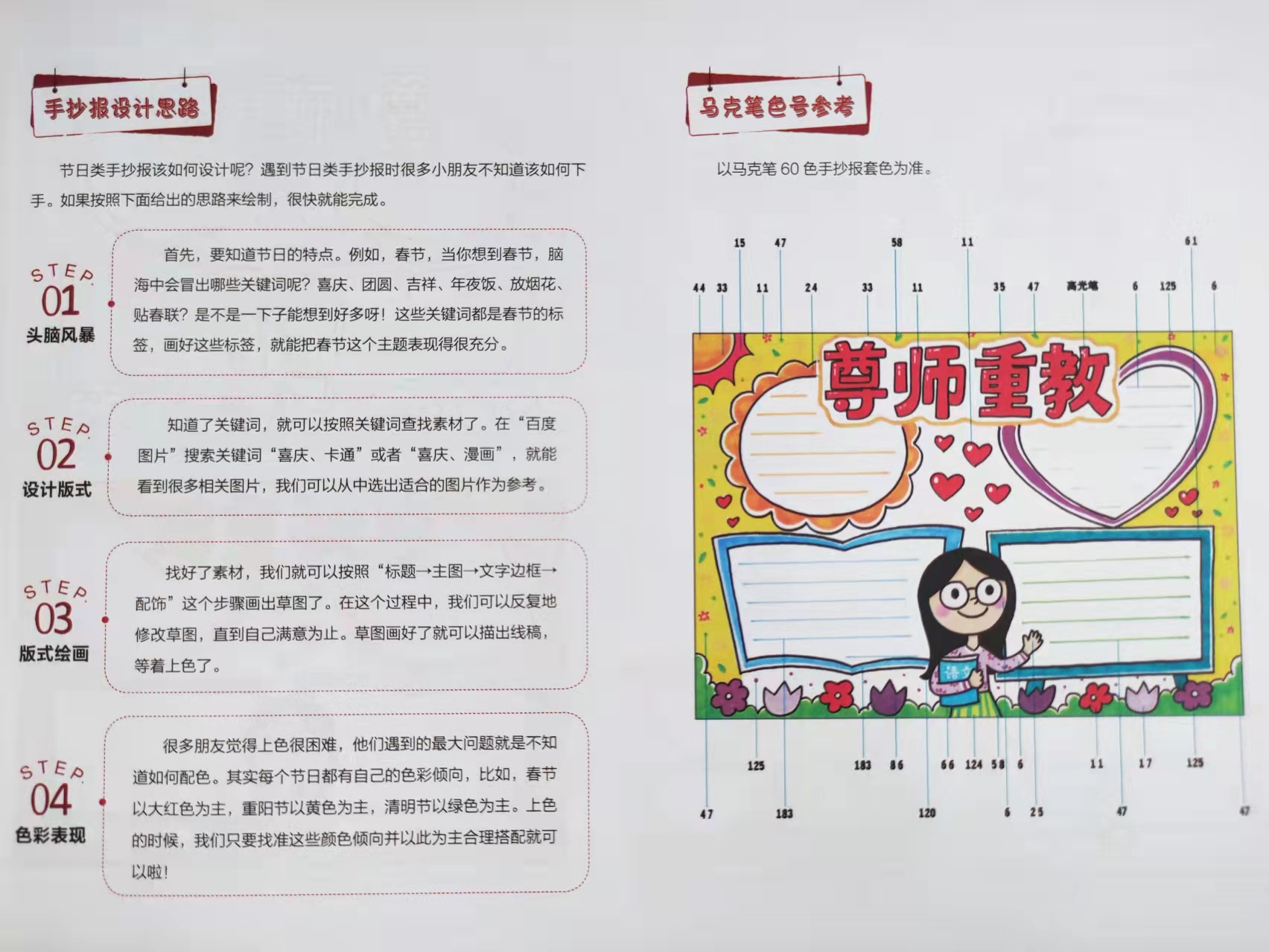 一本《手抄报范例大全》，解救绘画废柴的孩子与老母亲