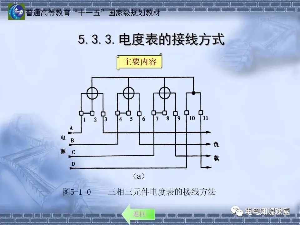 91页ppt带你了解：室内供配电要求及配电方式，建议收藏