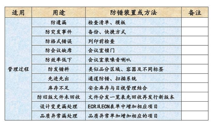 什么是ISO9001质量管理体系认证？