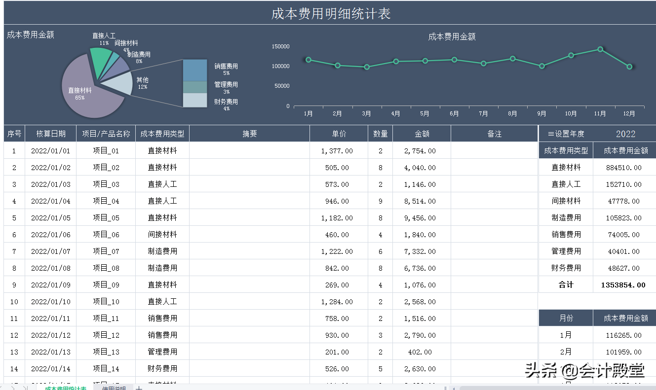 广东26岁女建筑会计，做的建筑施工成本分析，老板看了直夸好