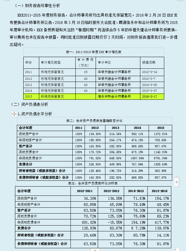 2021财务报表经典案例分析（完整版）超详细