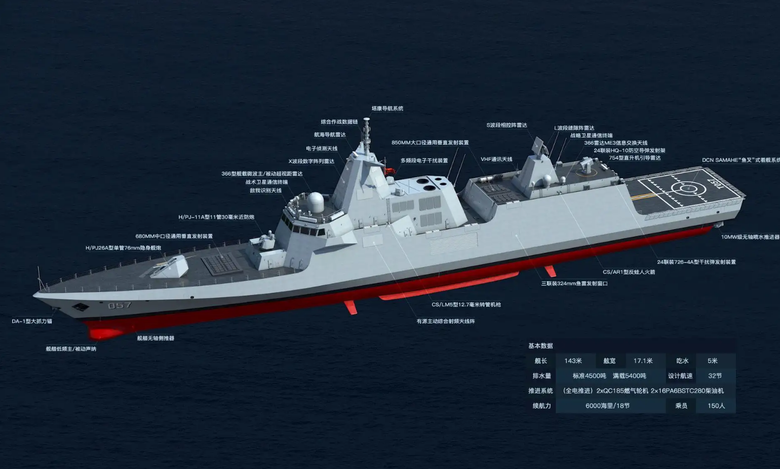 054A��������054B���Ա�Ľ�����������������������Ҫȫ�泬Խ