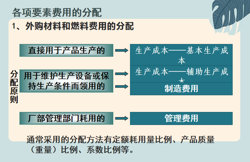 成本会计：工业企业成本管理会计核算，建议收藏