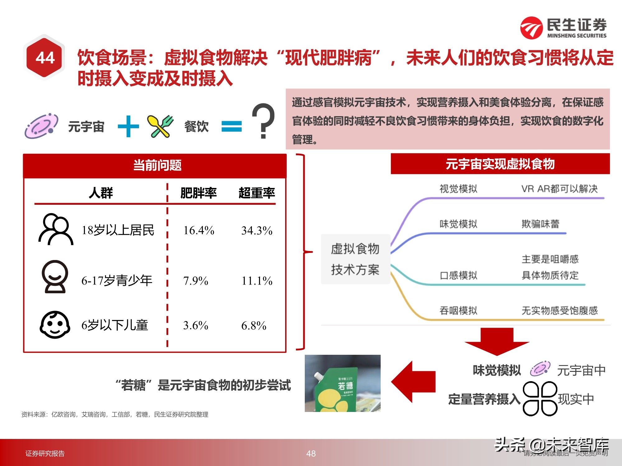 元宇宙行业217页深度研究：2030年的元宇宙产业