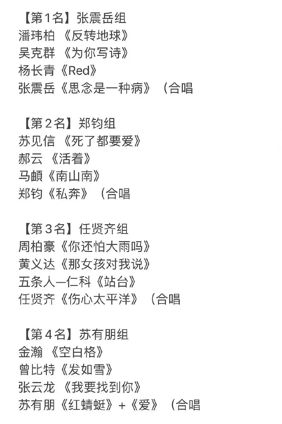 肖战 热巴 千玺 杨幂 龚俊 赵丽颖 杨紫 王一博 任嘉伦 鹿晗 成毅 檀健次 陈晓