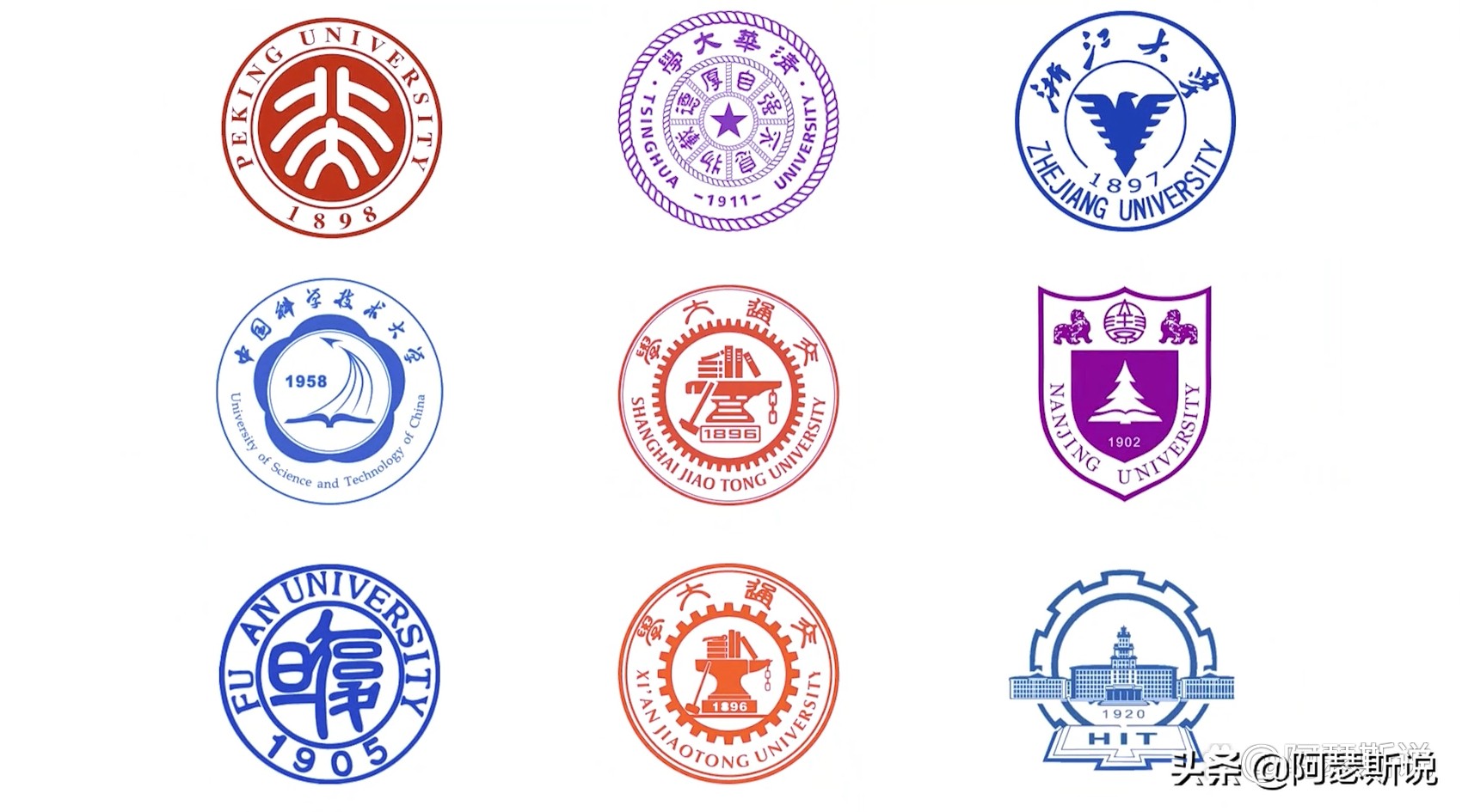 全国一共多少所大学（怎样了解一所大学）