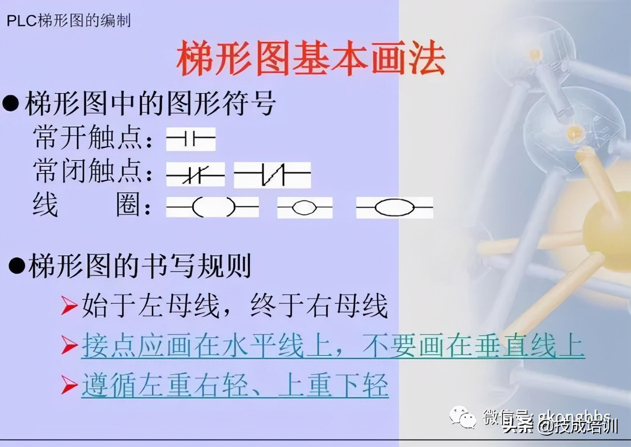 图文详解三菱PLC梯形图编程方法，值得学习