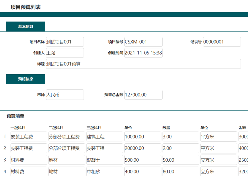 致远项目管理SPM系统之控制预算评审