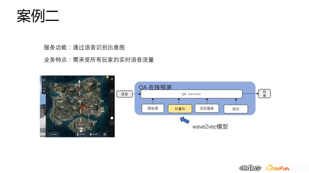 腾讯李正兴：蒸馏、量化、动态batch——深度模型推理加速实践
