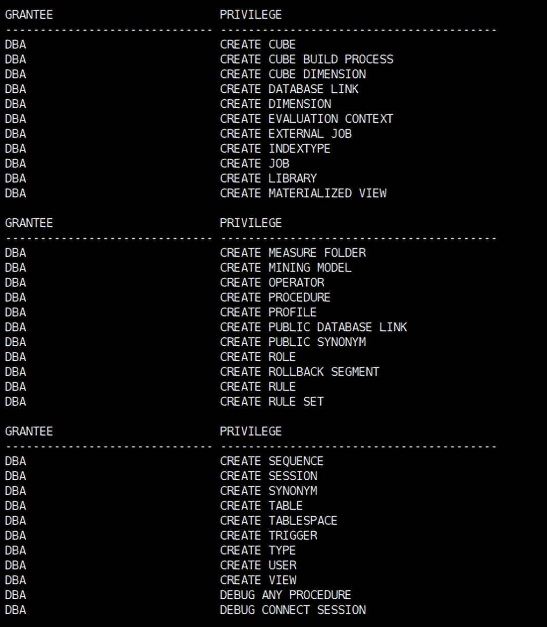 Oracle数据库性能调优实践（三）——账号及密码管理
