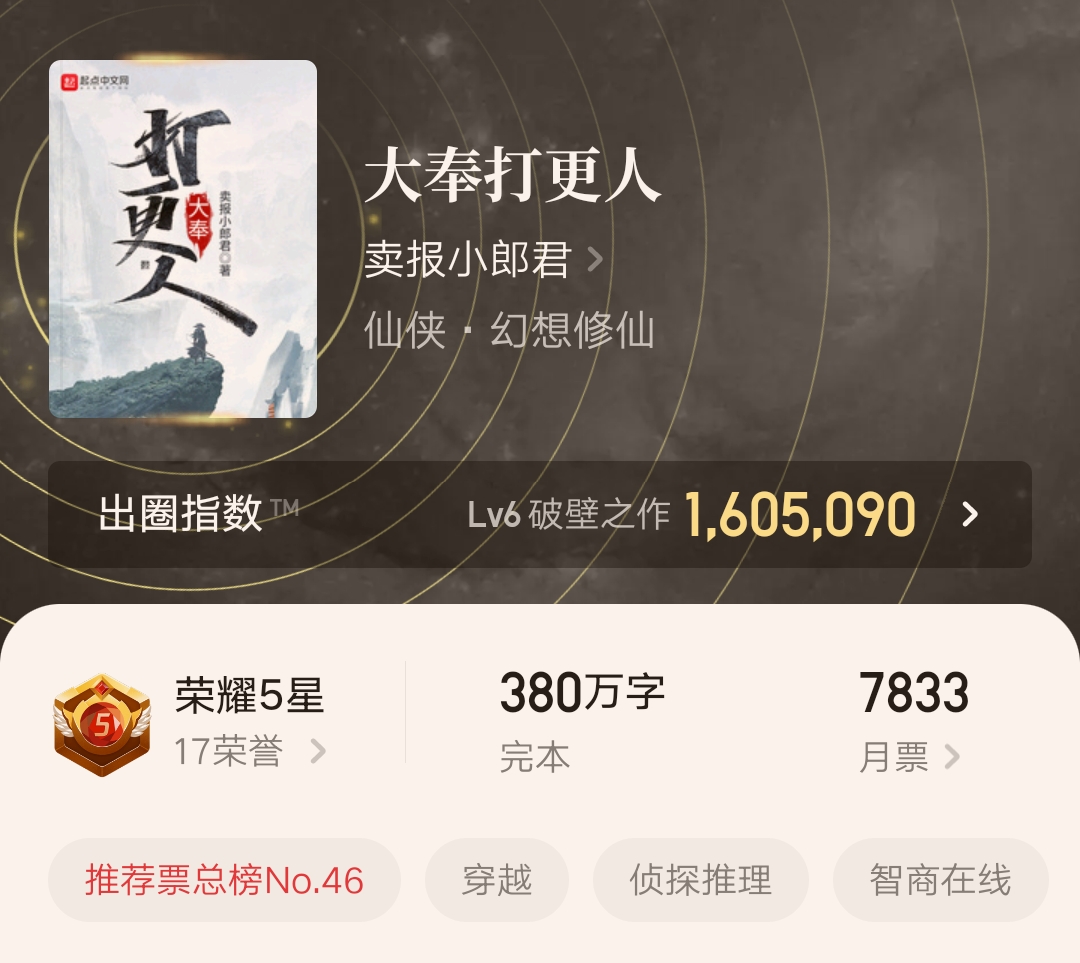 我的2021起點(diǎn)書單，最喜歡看的竟然是這十本小說，著實(shí)有些意外