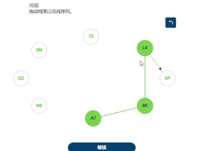 雅诗兰黛招聘都考什么（雅诗兰黛笔试考什么）