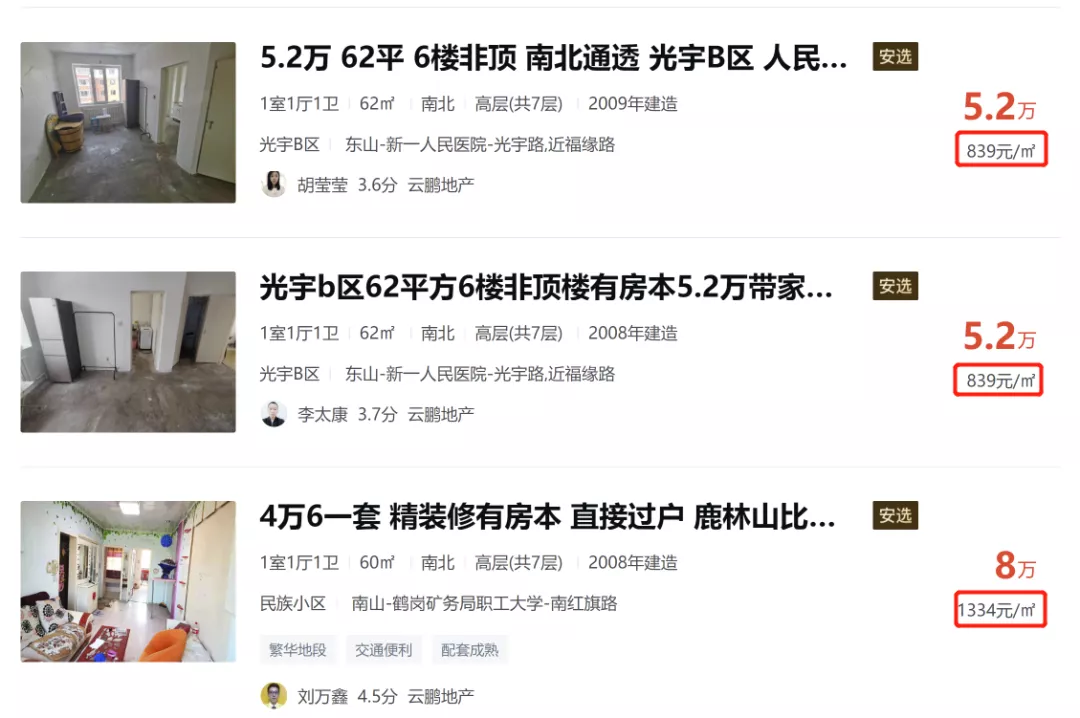 楼市经历最惨的一年，为何再成“支柱产业”？