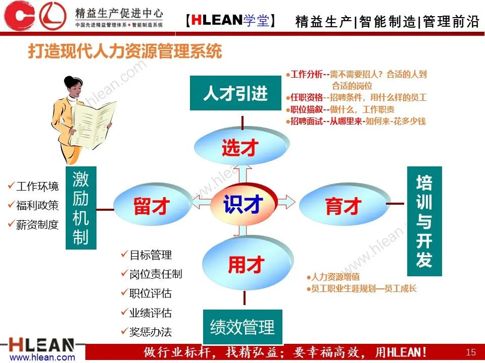 「精益學堂」極！工廠成本分析 &如何有效控制成本（下篇）