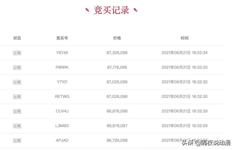 “8700万青眼白龙”上央视!一名二次元宅,如何因贪欲走向堕落?