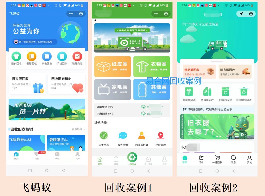 收废品软件是什么？收废品软件怎么赚钱？揭秘回收系统商业模式