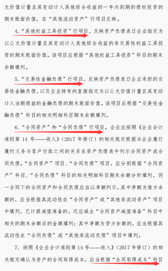 2022执行新准则，企业财务报表格式及填写说明附可视化模板，套用