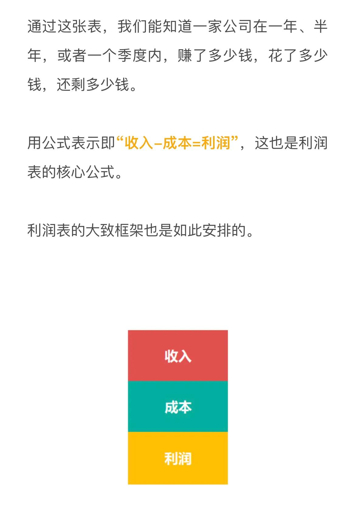 财报第三课：读懂利润表，一个公式就够了