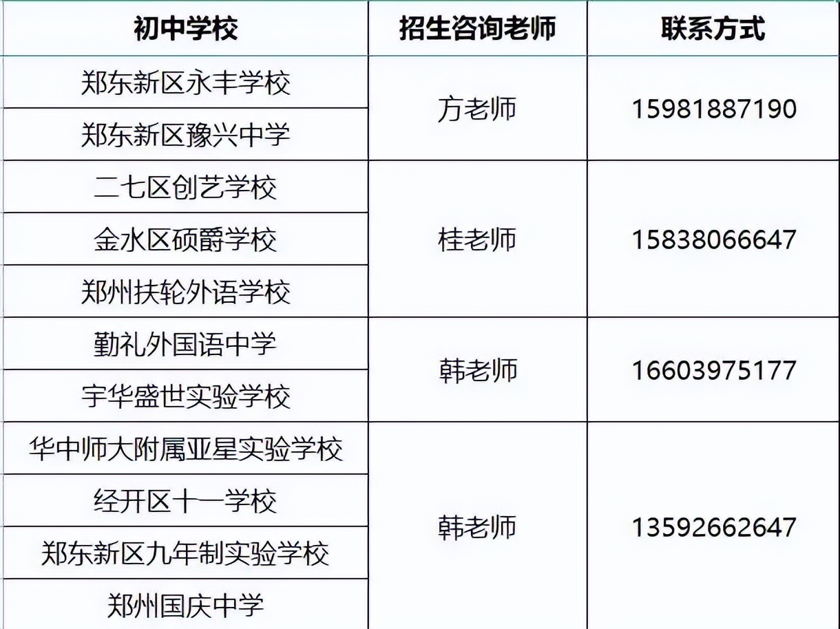 报考必备！2022年郑州市高中招生简章汇总
