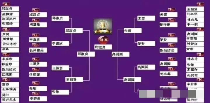 19位惊艳了时光的“80年代港风美女”，个个美到窒息，一见误终身