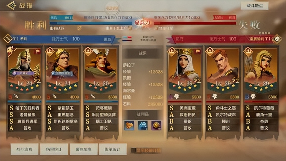 《火星兵法·开荒篇》之S3一组全服前十套首通汇总