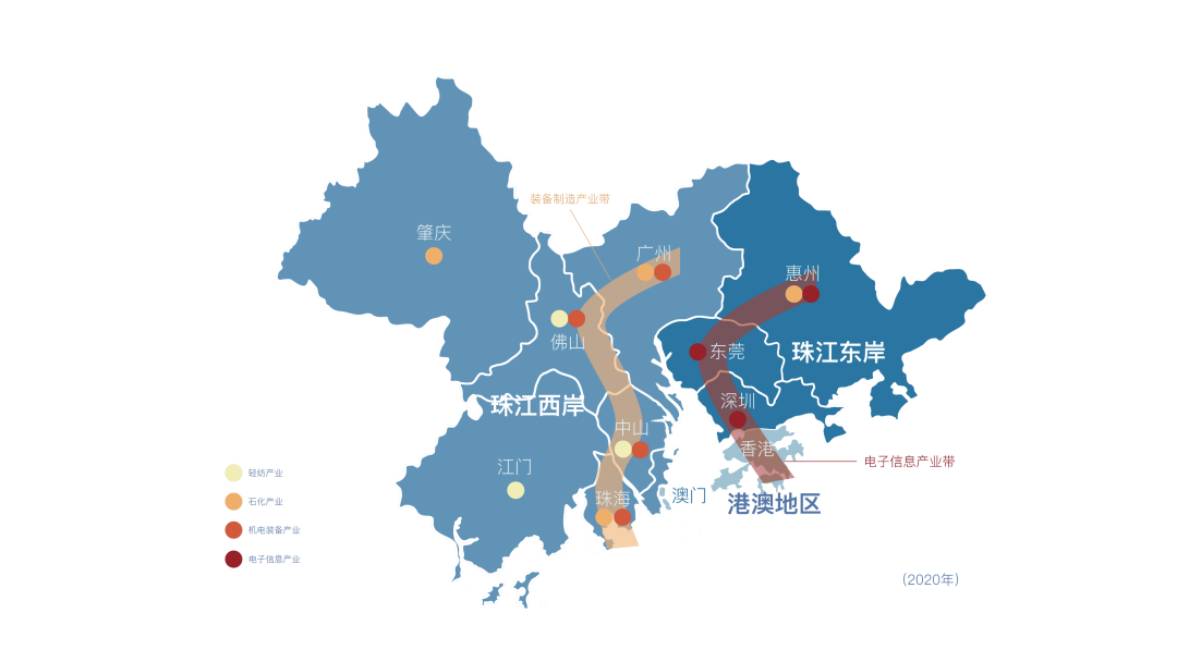 《区块链助力粤港澳大湾区一体化发展报告（2022）》发布