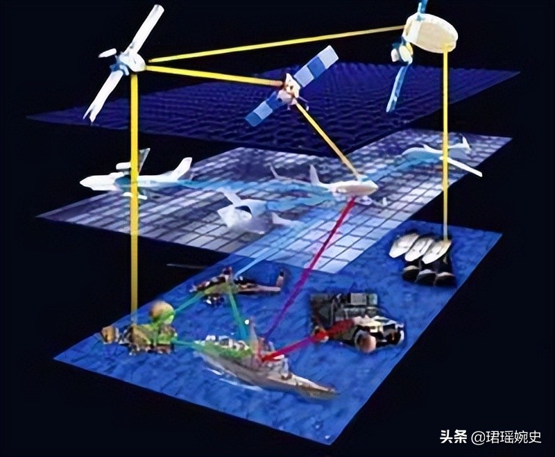 �������Ǿ�ȷ���ܵ����ף���ô�й������ľ�ȷ����Σ�