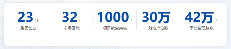 智能监控箱源头企业